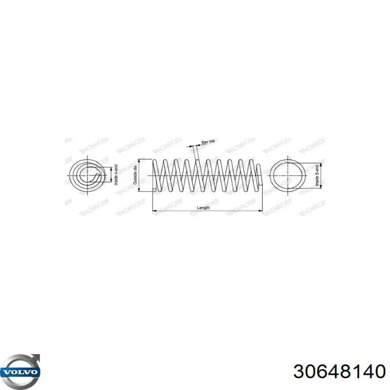 Mola dianteira Volvo 30648140 preço, a partir de 106,03 USD