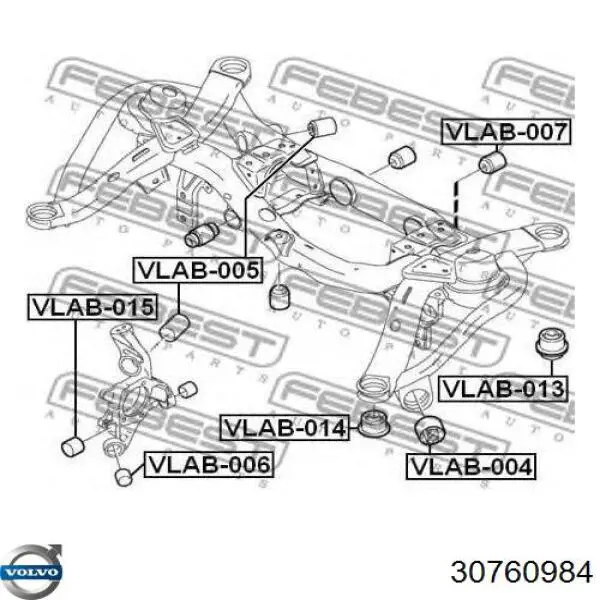 Bloco silencioso de viga traseira (de plataforma veicular) Volvo 30760984 preço, a partir de 34,12 USD