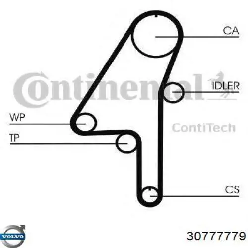 Correia do mecanismo de distribuição de gás Volvo 30777779 preço, a partir de 63,68 USD