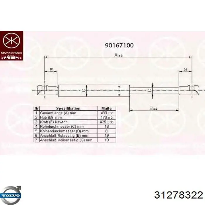 Compre 31278322 Volvo Amortecedor de tampa de porta-malas (de 3ª/5ª porta traseira)