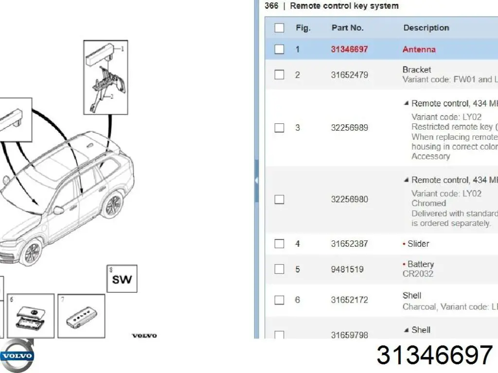 Sensor de acesso sem chave na porta (receptor de chave) 31346697 Volvo