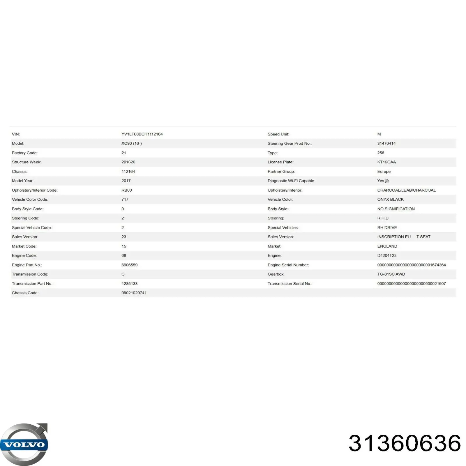 Forquilha inferior direita de amortecedor dianteiro Volvo 31360636 preço, a partir de 112,37 USD