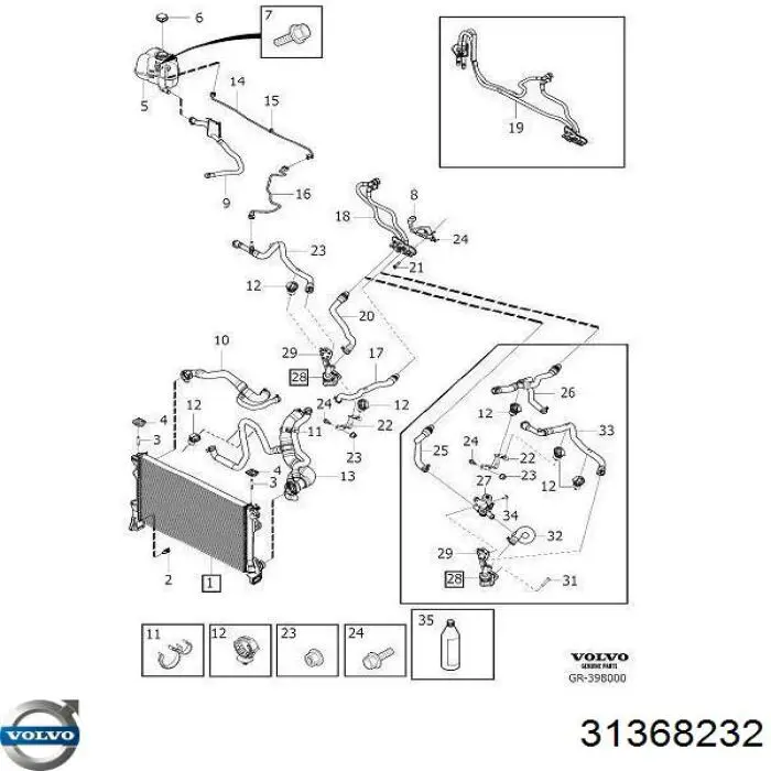 32252295 Volvo Radiador de esfriamento de motor