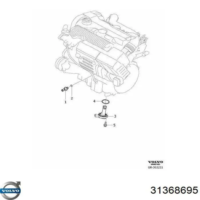 Sensor do nível de óleo de motor Depo/Loro/Abakus 12006033 preço, a partir de 142,32 USD