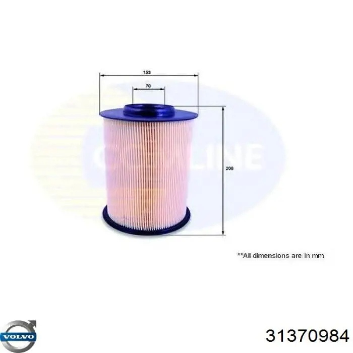 31370984 Volvo Filtro de ar