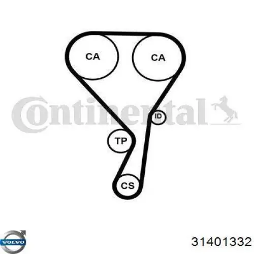 Correia do mecanismo de distribuição de gás 31401332 Volvo