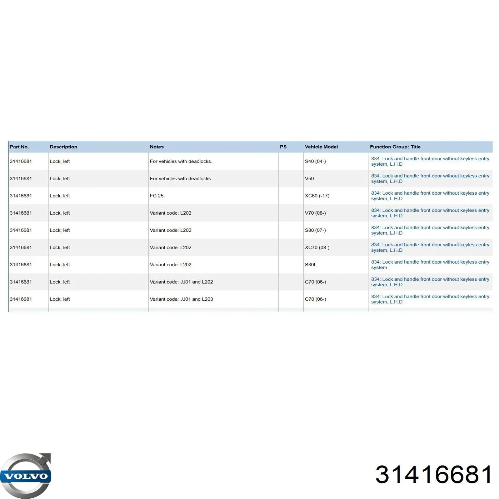 Compre 31416681 Volvo Fecho da porta dianteira esquerda