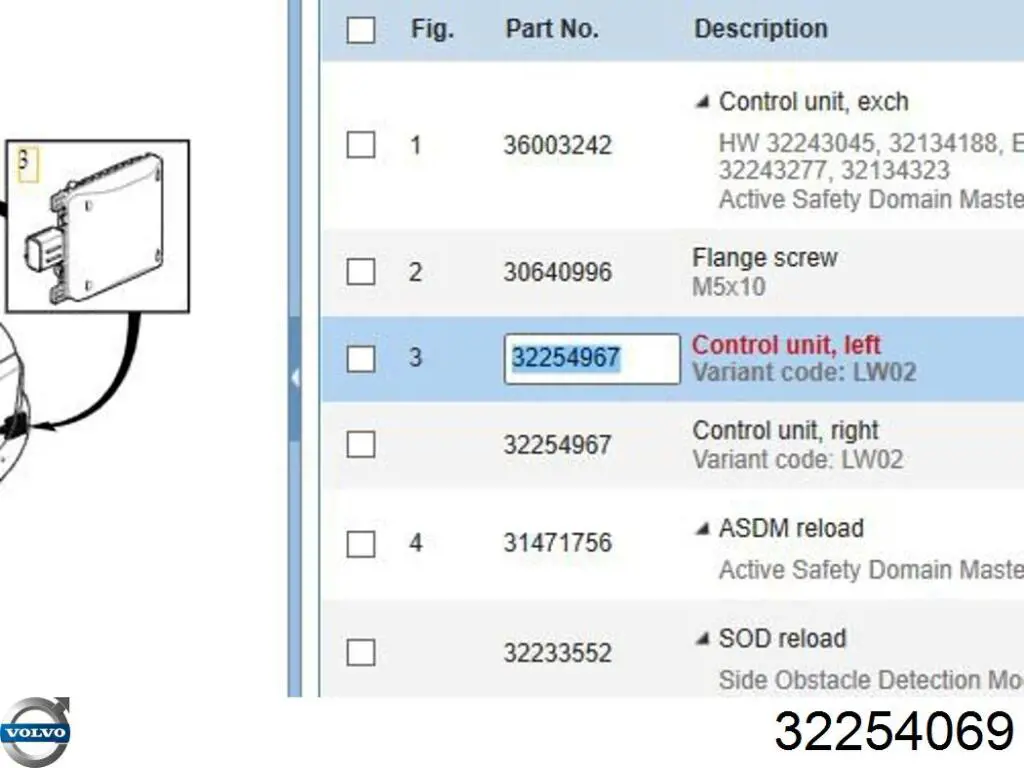 Sensor traseiro de controlo da zona morta Volvo 32254069 preço, a partir de 431,73 USD