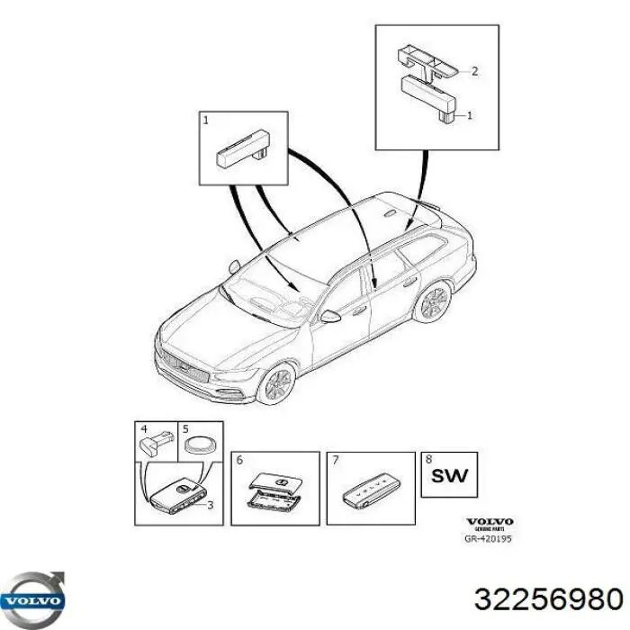Chave de fecho de ignição Volvo 32256980 preço, a partir de 241,74 USD