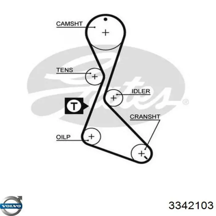 Correia do mecanismo de distribuição de gás Volvo 3342103 preço, a partir de 16,00 USD