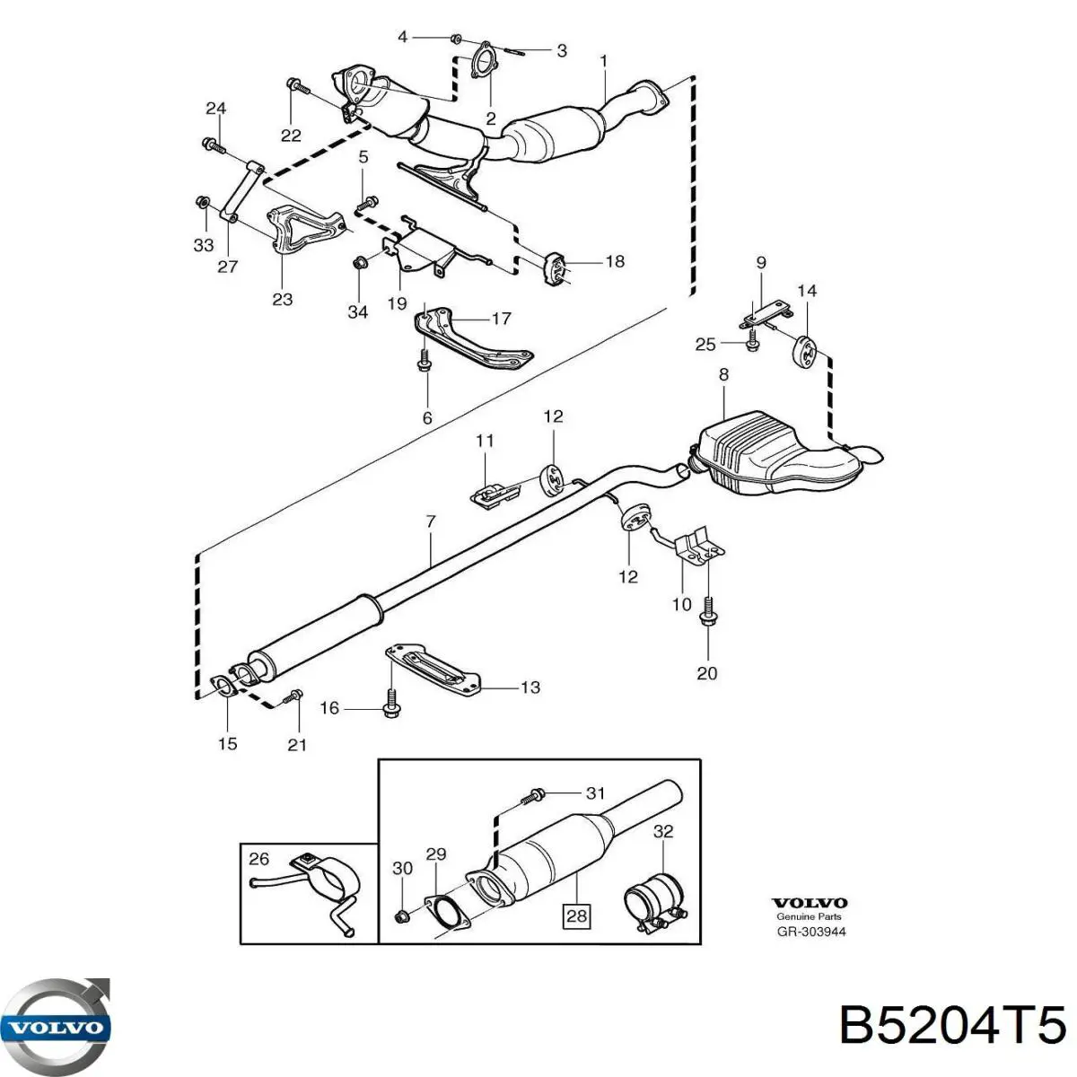 Motor montado Volvo B5204T5 preço, a partir de 3027,29 USD