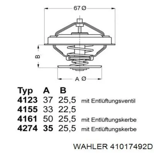 Caixa do termostato Wahler 41017492D preço, a partir de 32,18 USD