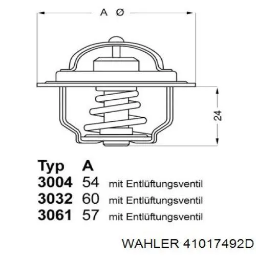  Wahler 41017492D