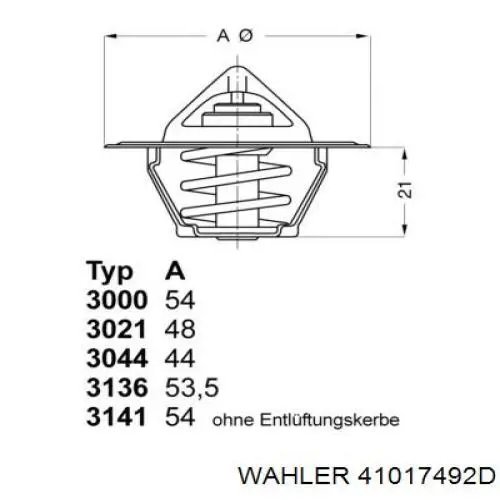 41017492D Wahler Caixa do termostato