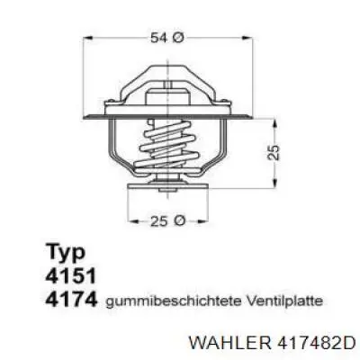 417482D Wahler Termostato