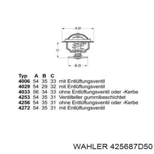 Termostato Wahler 425687D50 preço, a partir de 11,63 USD