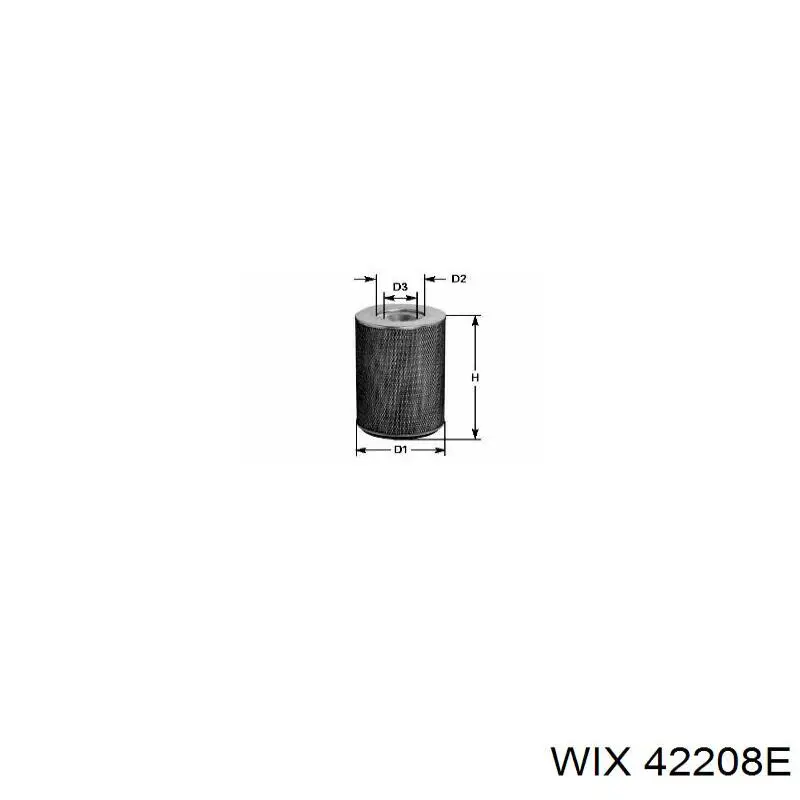 Filtro de ar WIX 42208E preço, a partir de 40,16 USD
