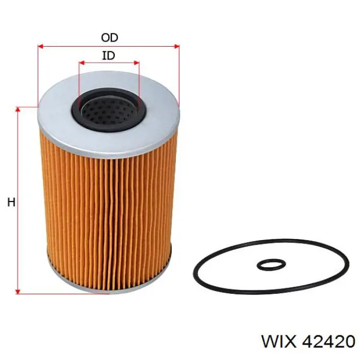 Filtro de ar WIX 42420 preço, a partir de 8,70 USD