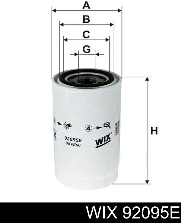 Filtro de óleo WIX 92095E preço, a partir de 12,88 USD