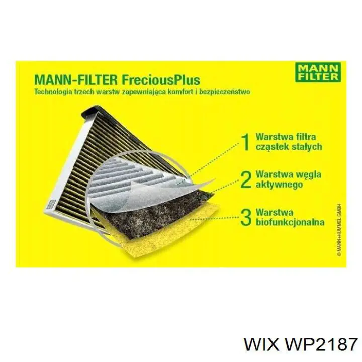 Filtro de salão Fiat/Alfa/Lancia 77368519 preço, a partir de 18,09 USD