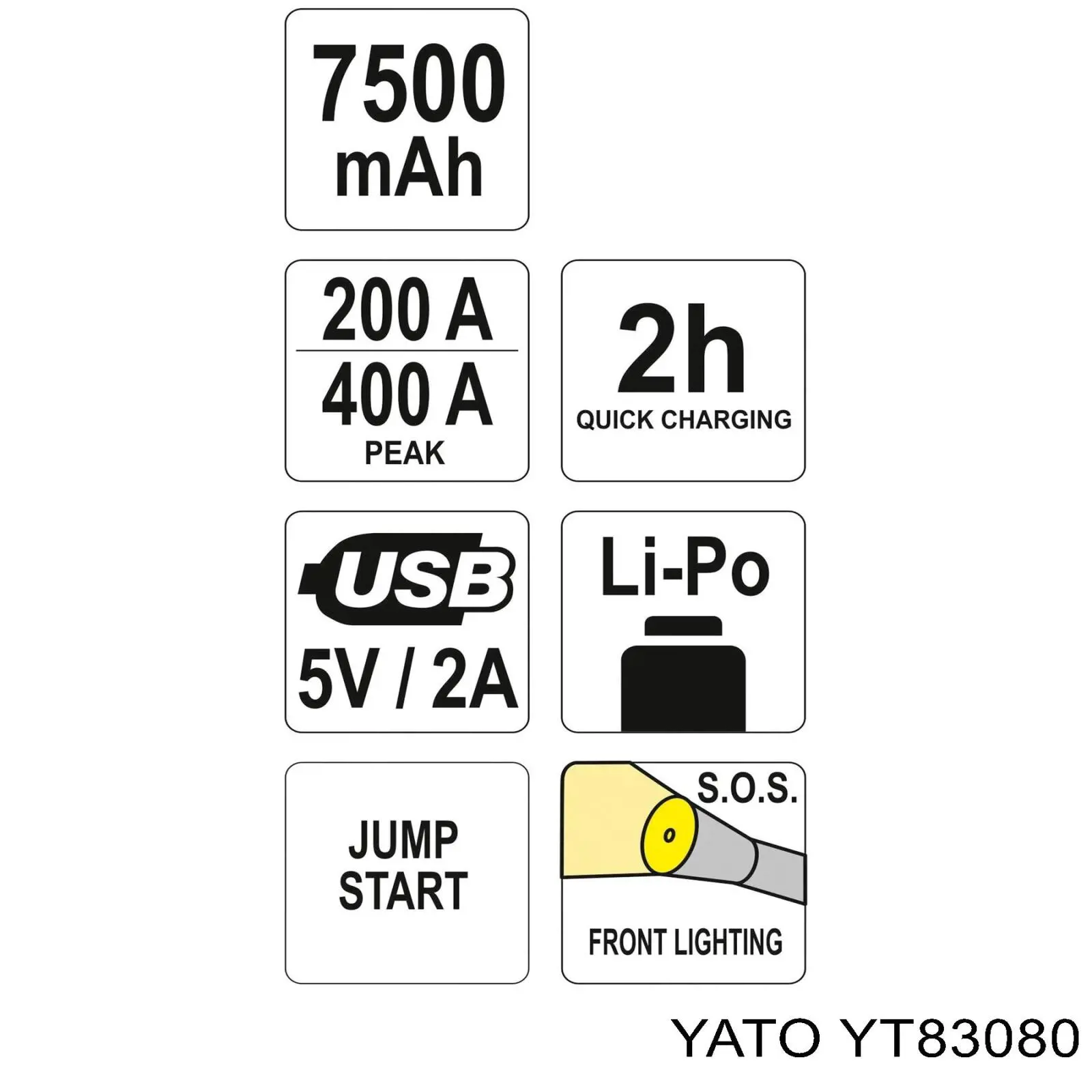 YT83080 Yato 