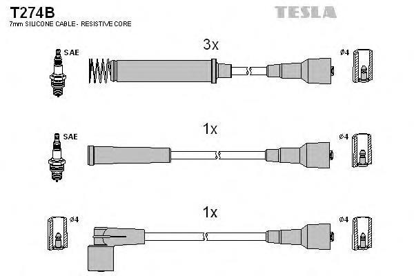 Fios de alta voltagem, kit Champion CLS220