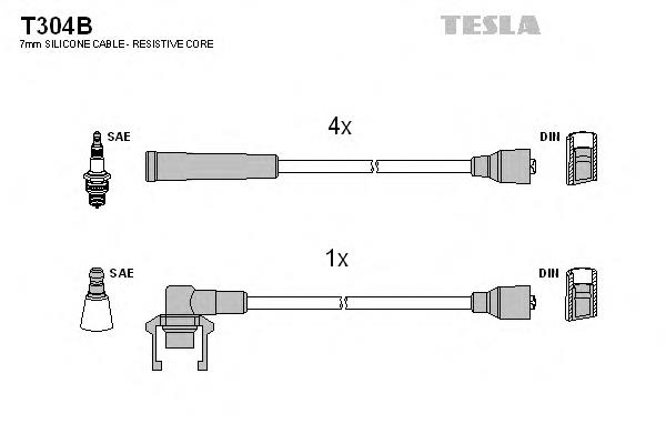 Fios de alta voltagem, kit 7216 NGK