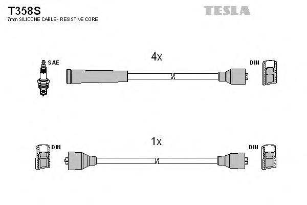 T358S Tesla