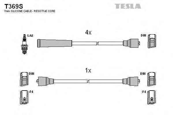T369S Tesla