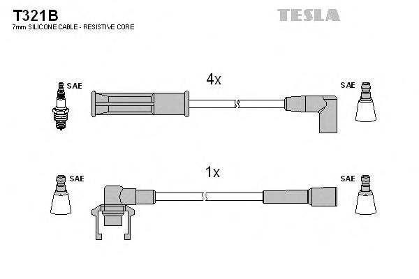 Fios de alta voltagem, kit 7700742835 Renault (RVI)