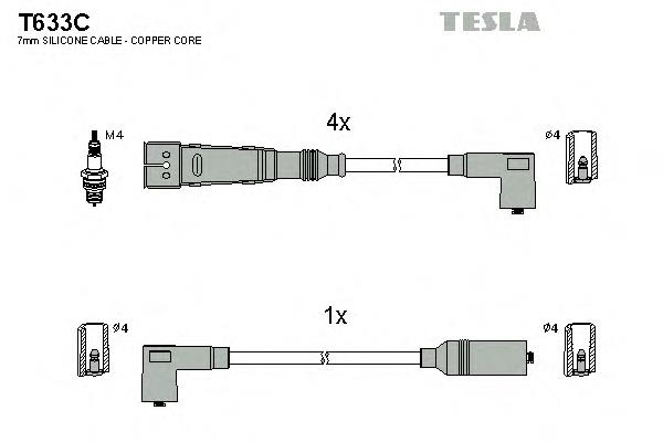 Fios de alta voltagem, kit NGK 947