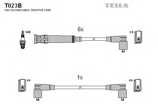 576 NGK Fios de alta voltagem, kit