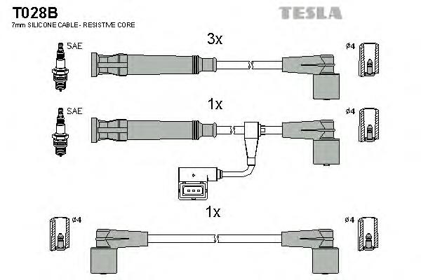 Fios de alta voltagem, kit NGK 565