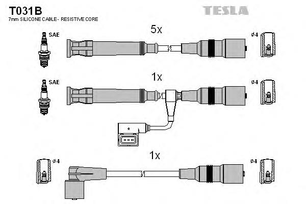 Fios de alta voltagem, kit 9225 EFI