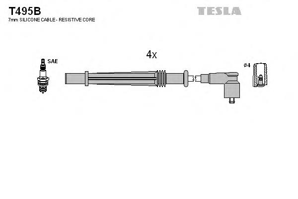 Fios de alta voltagem, kit 8114 Bougicord