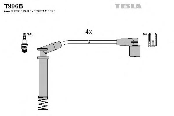 205103 Hans Pries (Topran) Fios de alta voltagem, kit
