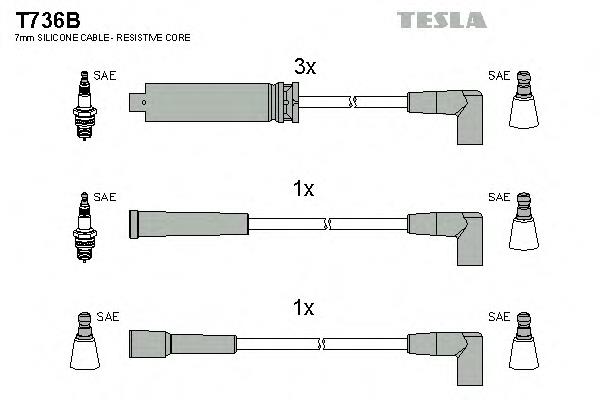 85960 FAE Fios de alta voltagem, kit