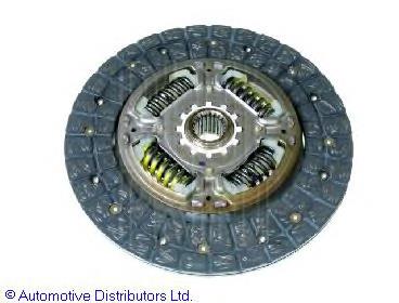 ADT33171 Blue Print