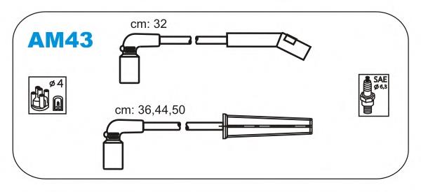 AM43 Janmor