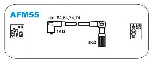AFM55 Janmor