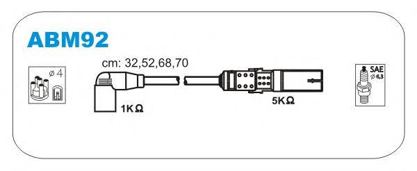 ABM92 Janmor