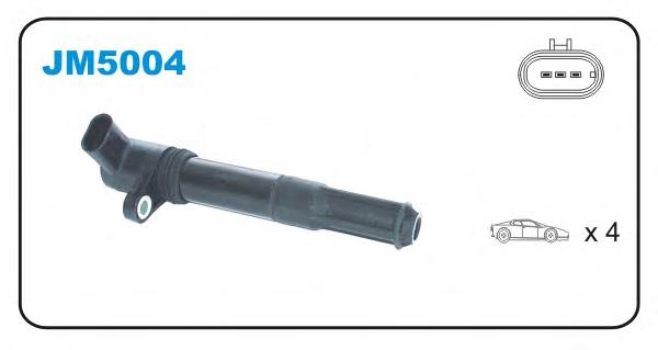 Compre 945871 IKA Bobina de ignição