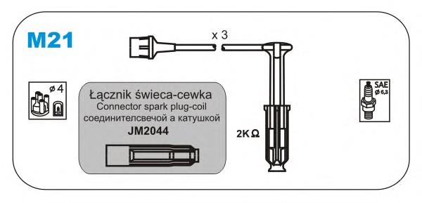 RCMB201 NGK Fios de alta voltagem, kit