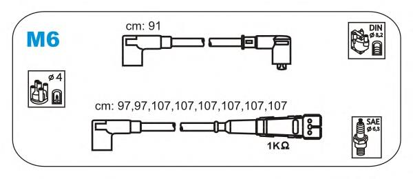 Fios de alta voltagem, kit 751 NGK