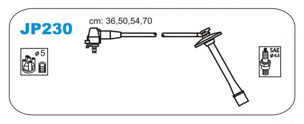JP230 Janmor