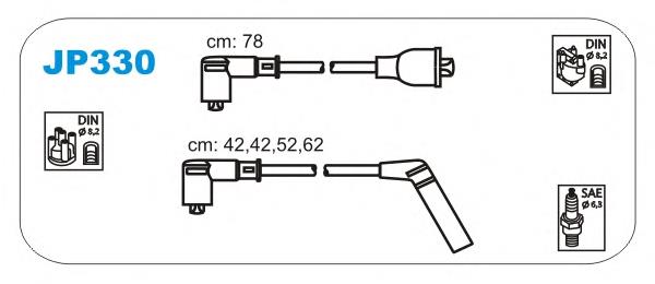 710 NGK Fios de alta voltagem, kit
