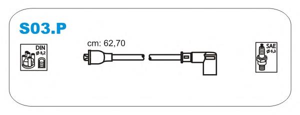 Fios de alta voltagem, kit 0675 NGK