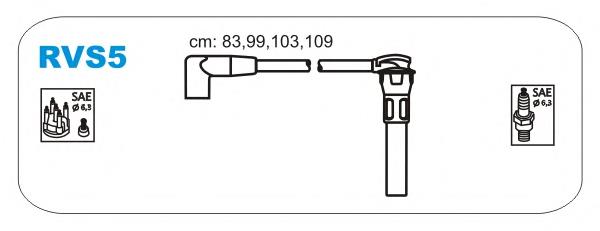 Fios de alta voltagem, kit 7707 NGK