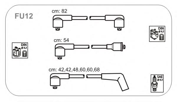 Fios de alta voltagem, kit 625 NGK