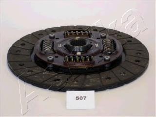  NPS M220I07